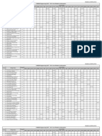 Comedk 2013 Estimated Cut Off Rank