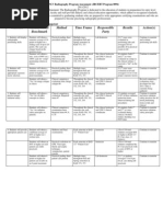 Report 2013 AHS Radiography AC PDF