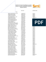 Relación de Docentes Beneficiados en La Rifa Realizada Con Motivo Del DÍA DEL MAESTRO (Región NORTE)