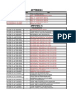 Pipeline and Piping Deliverables