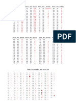 Codigo Ascii