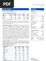 Asian Paints 4Q FY 2013