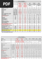 Hyper Inverter Comparison 2011