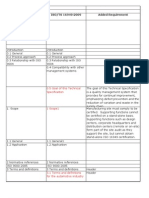 ISO 9001:2008 ISO/TS 16949:2009 Added Requirement: 0.5 Goal of This Technical Specification