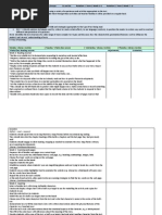 Literacy Plan Term 2 Yr 5 2013