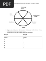 Practitioner's Worksheet For The Circle of Conflict-1