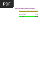 VAT On Clo Inventory - 12-13