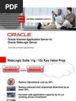 Oracle Internet Application Server To Oracle WebLogic Server