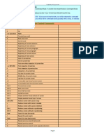 Vi Editor Basic Commands