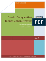 Cuadro Comparativo Teorias Administrativas