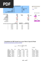 Impact of Auto-Correlation On Expected Maximum Drawdown