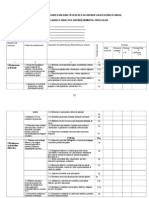 CIRTOJANU Fisa Evaluare Educatoare