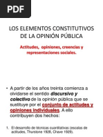 Los Elementos Constitutivos de La Opinión Pública