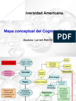 Mapa Del Cognoscitivismo