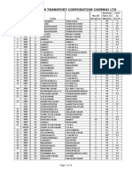 Chennai MTC Bus Routes