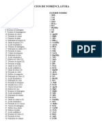 Ejercicios de Nomenclatura 2009-2