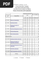 SV University - BTech CBCS Sem5 Syllabus