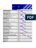 CS - Authorization Matrix V1.0