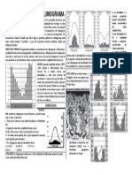 CLIMOGRAMA - Atividade