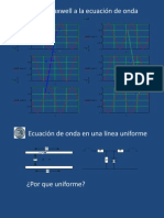 Apuntes de Electromagnetismo I