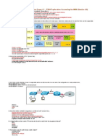 CCNA Practice Certification Exam # 1 CCNA4 v4.0