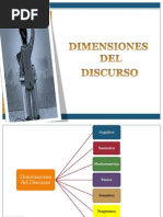 Dimensiones Del Discurso