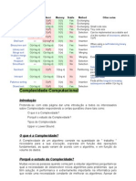 Complexidade Algoritmos de Ordenação