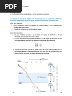 La Reflexión de La Luz. Espejos Planos y Curvos (Cóncavos y Convexos)