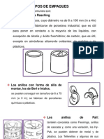 Empaques, Dist, Sortes