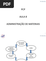 PCP Parte 08 - Adm de Materiais