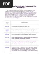 VAT Constitutional Provision