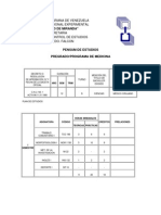 Pensum Medicina Unefm