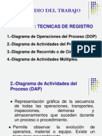 Unidad II.2-Diagramas DAP, DR, DAM