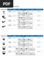 Impaq Premium