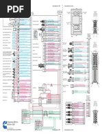 Diagrama Cum Isb