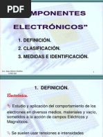 Componentes Electronicos