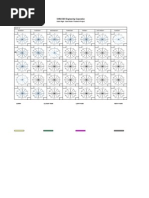 Weather Chart