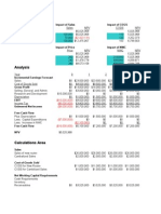 Example Sensitivity Analysis