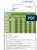 Cálculo Directo de Las Derivaciones Individuales