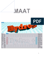 Maat Hydro Software Guid