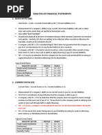 Analysis of Financial Statements: 1. Quick Ratio (QR)