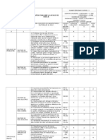 Fisa de Evaluare A Locului de Munca - Ajutor Ospatar