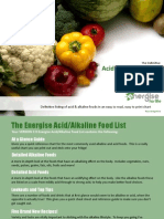 Alkaline Acid Food Chart