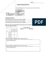 Punnett Square 1