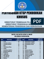 Kebijakan Direktorat PKLK Dikmen