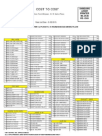 Nehru Place Price List