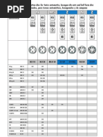 Machinery Canada - DC Swiss Round Dies Button Dies For Swiss Automatics