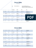 Simrat Bala Camera Trainee CV