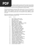 Roll of Successful Examinees in The Architect Licensure Examination Held On June 8