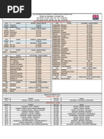 Lista de Preços - Sêmen Sexado